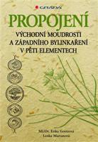 Propojení východní moudrosti a západního bylinkaření - Erika Goetzová, Lenka Martanová