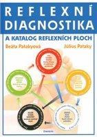 Reflexní diagnostika a katalog reflexních ploch - Beáta Patakyová, Július Pataky