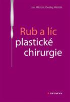 Rub a líc plastické chirurgie - Jan Měšťák, Ondřej Měšťák