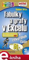 Tabulky a grafy v Excelu - Tomáš Šimek